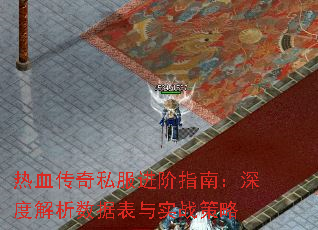 热血传奇私服进阶指南:深度解析数据表与实战策略 热血传奇私服进阶指南:深度解析数据表与实战策略